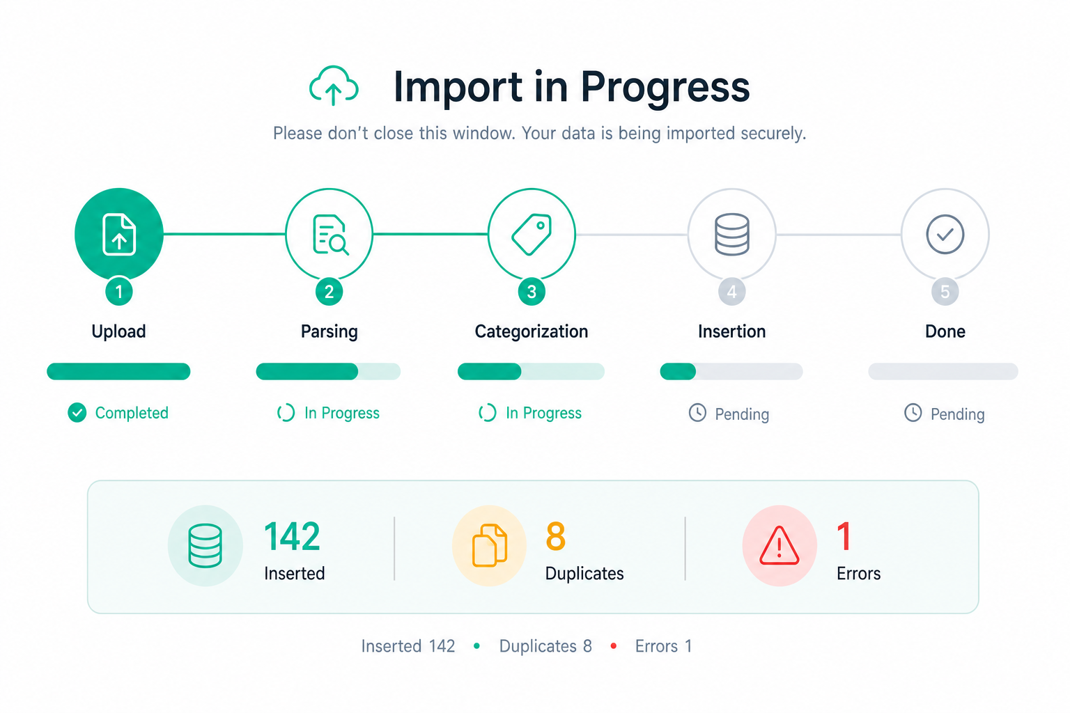 Multi-stage transaction import progress